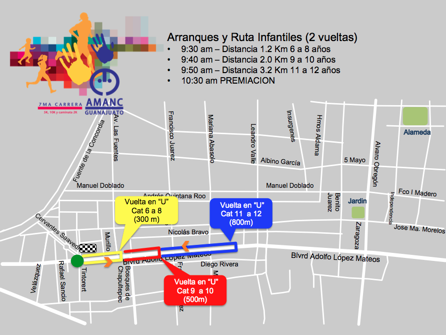 Ruta infantil AMANC